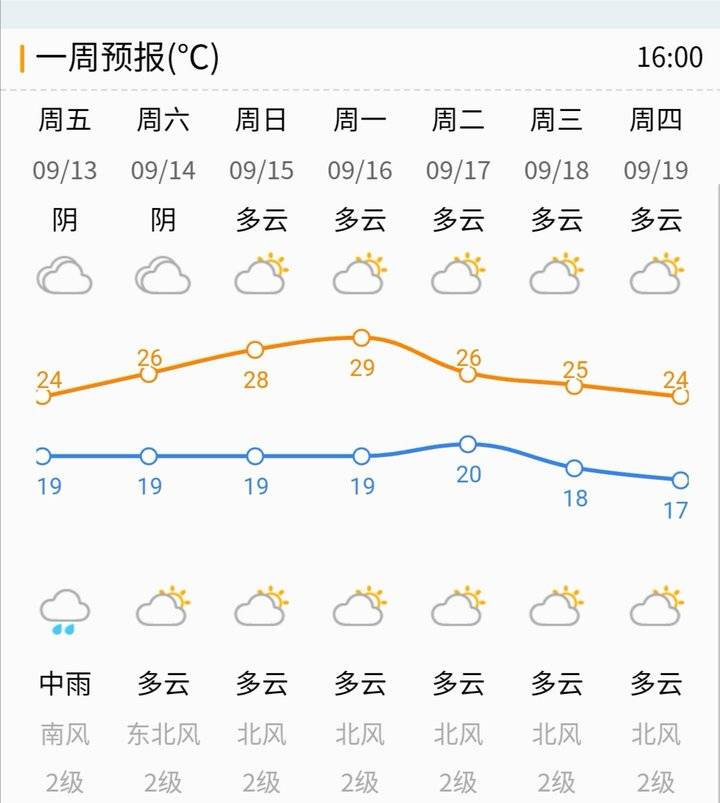 图片加载失败
